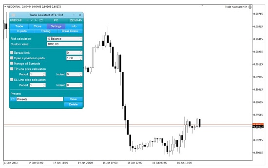 Trade Assistant MT4 v10.16, Forex Trading Tool, MT4 Virtual Assistant, One-Click Buy Sell, Stop Loss Settings, Risk Management, Trading Panel, Forex Automation, Trade Optimization, Forex Strategy.